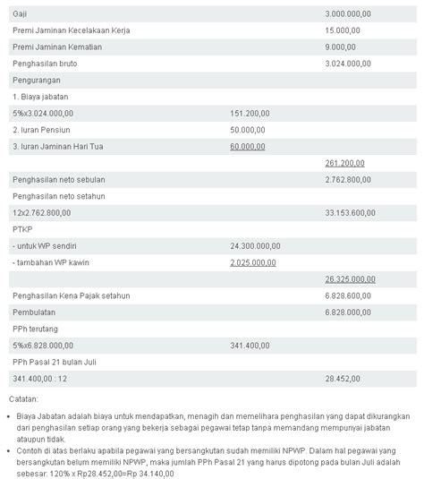 Menghitung Pph Pasal 21 Dengan Ptkp 2013 Pajakbro Info Pajak Bagi