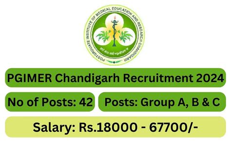 Pgimer Recruitment Group A B And C Posts Apply Now