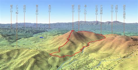 蓼科山パノラマ展望図：gps登山