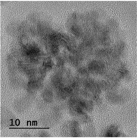 Preparation Method Of Dendrite Structured Cu Pt Nano Flower Particles