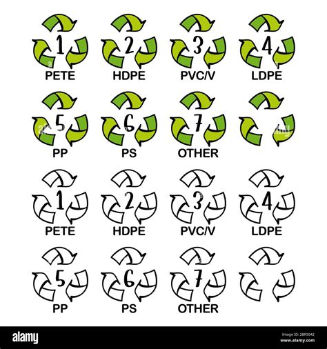 Set Of Recycling Symbols For Plastic Recycle Icons With Numbers And