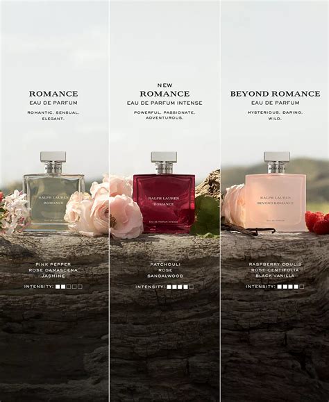 Romance Eau De Parfum Intense Di Ralph Lauren Nuove Fragranze