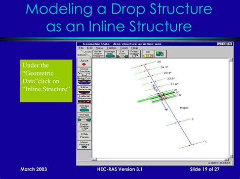 Ppt Modeling Drop Structures In Hec Ras Version Powerpoint