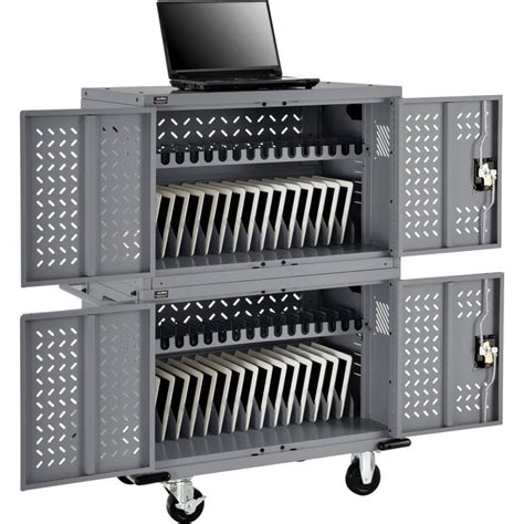 Best Practices Ideas-001-Chromebook Carts : r/k12sysadmin