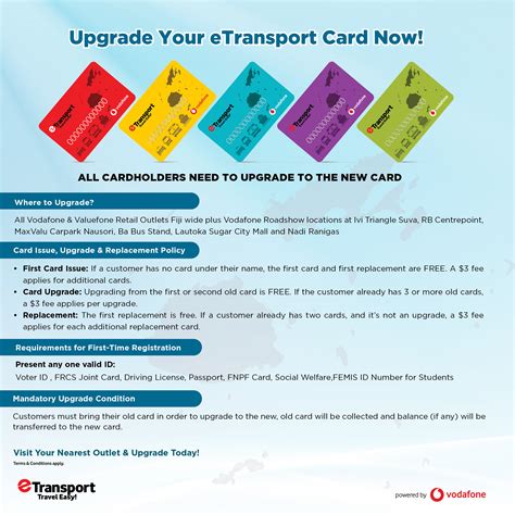 Vodafone Fiji Etransport