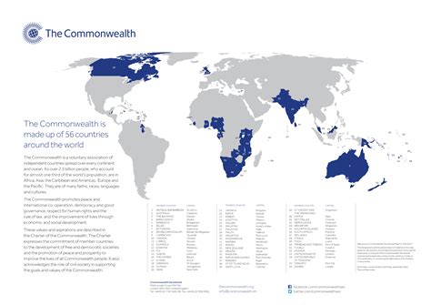 Commonwealth Countries Old British Commonwealth Of Nations World Map, 