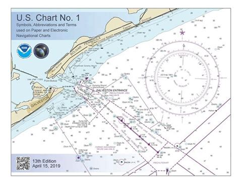 Baker Lyman. U.S. Chart No. 1: Symbols, Abbreviations and Terms used on ...