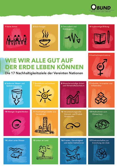 Sdg Ziele 2030 Gemeinsam Fur Eine Gerechtere Zukunft