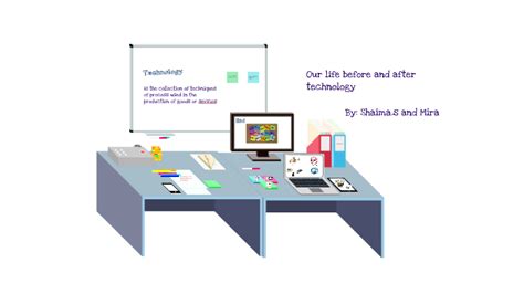 life before and after technology by shaima samir on Prezi