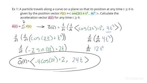 Determining The Acceleration Of A Particle Moving Along A Curve In The