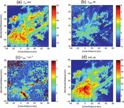 C Band Ou Prime Radar Observations A Radar Reflectivity Dbz And