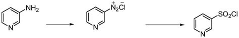 CN112830892A Synthesis Method Of Pyridine 3 Sulfonyl Chloride