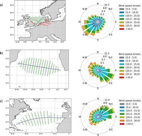 Scientists propose new strategy for modern sails to help shipping