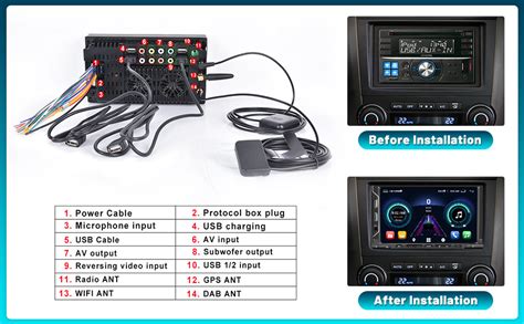 DAB+ Autoradio 2 Din Android mit Wireless Carplay Android Auto, 7 Zoll ...