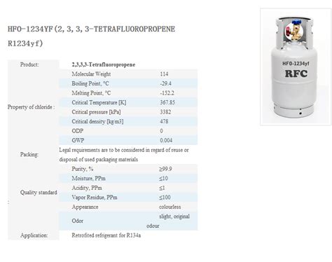 Gas Refrigerante Hfo 1234yf On Deals | americanprime.com.br