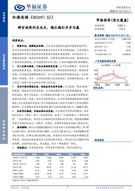 红旗连锁 锦官城便利店龙头，稳扎稳打步步为赢 20201221pdf 先导研报