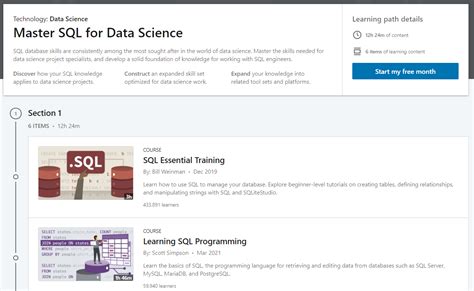 Master Sql For Data Science Become An Expert