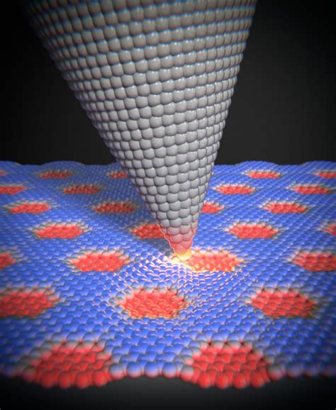 Surprising Discovery Graphene On Platinum Surfaces Seemingly Defies