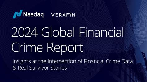 Global Financial Crime Report