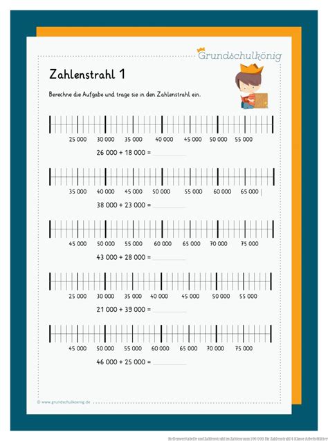 Zahlenstrahl Klasse Arbeitsbl Tter Mathe Arbeitsbl Tter