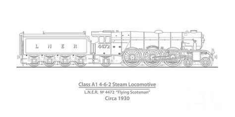 Flying Scotsman Steam Locomotive Circa 1930 Drawing By Steve H Clark