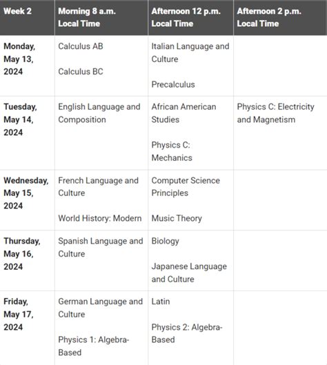 Advanced Placement Ap Exam Information Brevard Virtual