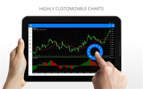 Metatrader Android Apps On Google Play