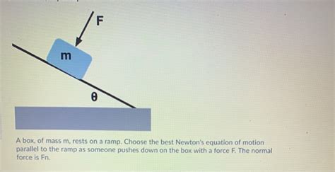 Solved F M 0 A Box Of Mass M Rests On A Ramp Choose The