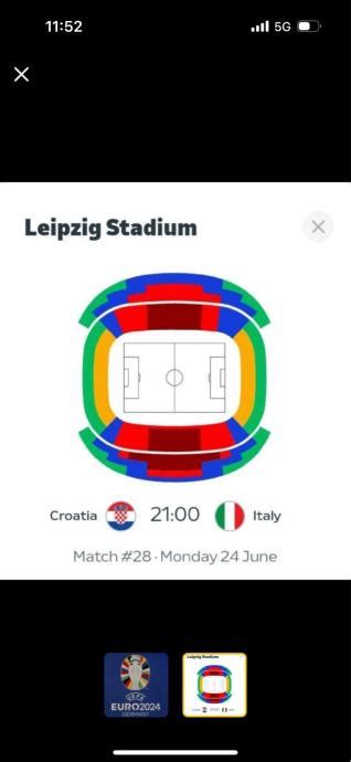 Euro 2024 Karte Hrvatska Italija