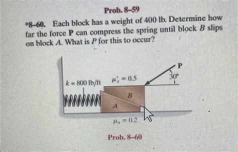 Solved Each Block Has A Weight Of Lb Determine How Far Chegg