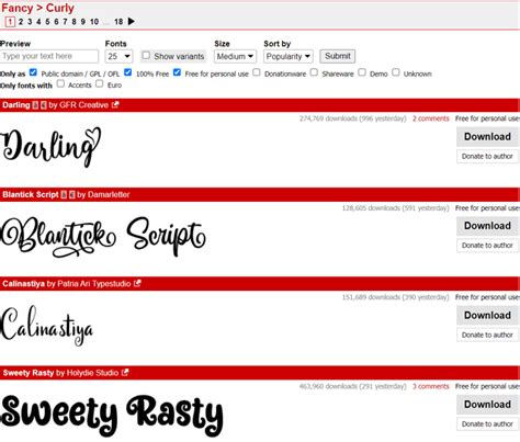 Top Libraries For The Best Fonts Free Download Pros And Cons