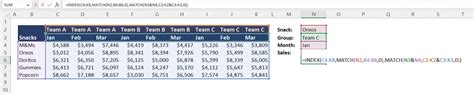 INDEX MATCH with Multiple Criteria (With Examples)