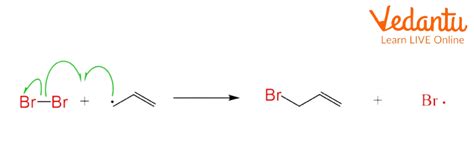 Allylic Substitution Reaction Important Concepts And Tips For Jee