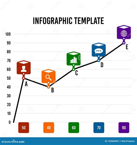 Line Chart Infographic Design Template Stock Illustration