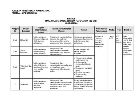 JURUSAN PENDIDIKAN MATEMATIKA FPMIPA UPI BANDUNG