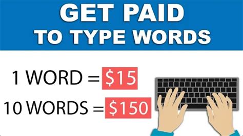 Typing Job 2021 Make Money Online No Investment Part Time Jobs