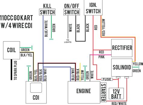 [DIAGRAM] Wiring Diagram Autopage - MYDIAGRAM.ONLINE