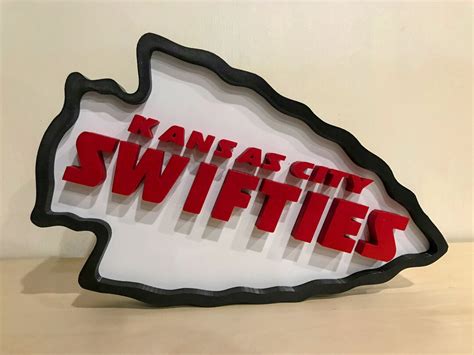 Custom Kansas City Swifties Sign / Fan Made - Etsy