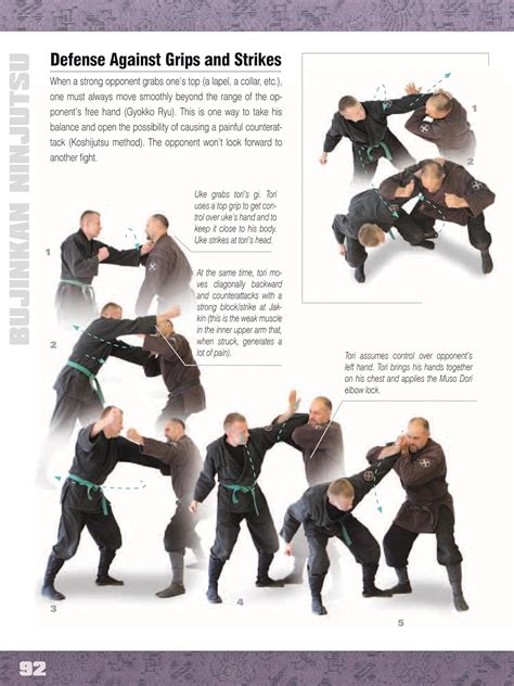 How To Learn Koshijutsu » Milltrade