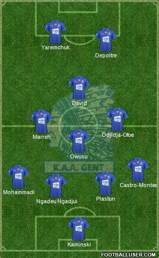 All KAA Gent (Belgium) Football Formations