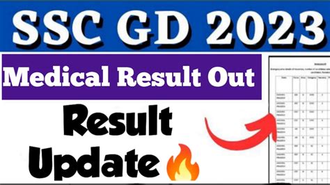 Ssc Gd Medical Result Out Ssc Gd Final Result Ssc Gd