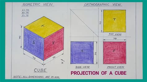 Projection Of A CUBEHow To Draw Front Top Side View Of A Cube