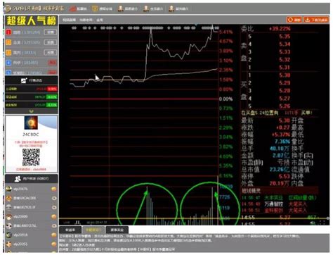 肆无忌惮！假借券商之名，公开举办炒股大赛！宣称5亿操盘 千万大奖，直播间大肆荐股，这家券商回应了 经济网 国家一类新闻网站