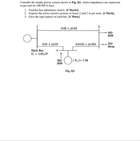Solved Consider the simple power system shown in Fig. Q1, | Chegg.com