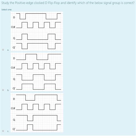 Solved Study The Positive Edge Clocked Jk Flip Flop And
