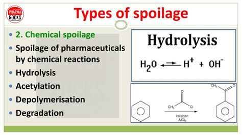 Ppt Types Of Spoilage Pharmaceutical Microbiology Powerpoint