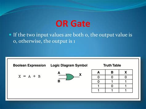 Logic Gates | PPT