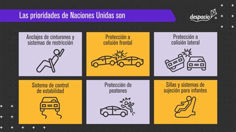 Despacio Hacia La Seguridad Vial Vehicular Para Colombia Despacio