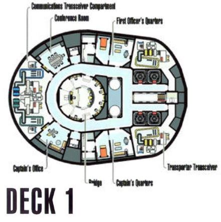 Nova Class Deck Plan - Federation Space - Official Wiki