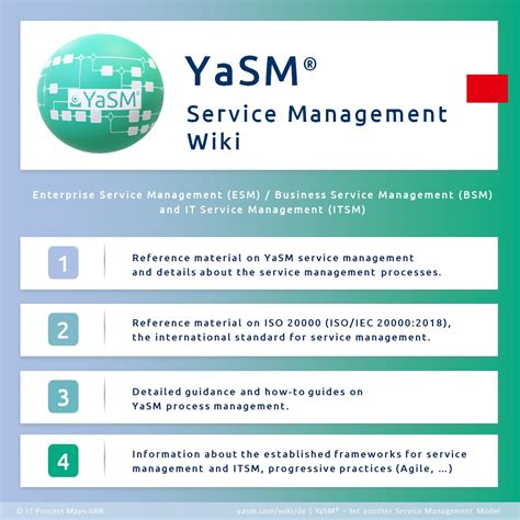 Yasm® Wiki The Service Management Wiki